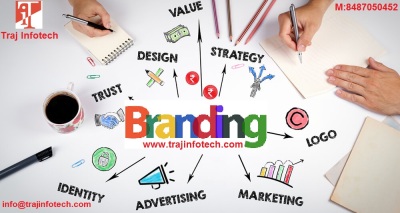 How Branding can help your Small Business?